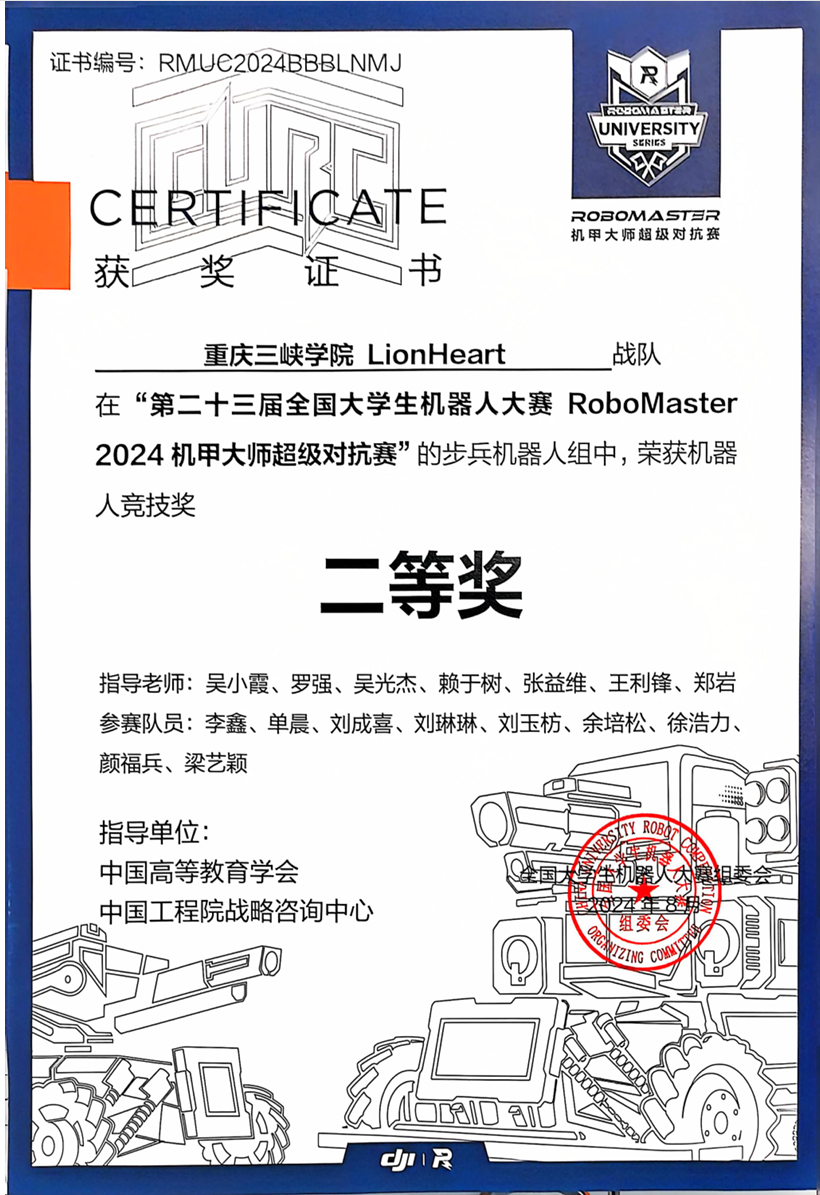 LionHeart 2024 赛季照片 屏幕截图 2026-08-21 021908